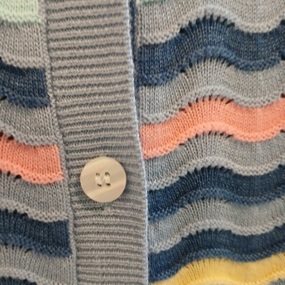 Long sleeve button up cardigan - Picture 5 of 6